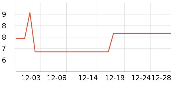 �����ؾ�Ԯ������ʷ�۸�