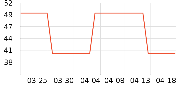 è�˶�ͯ���¿���ʷ�۸�