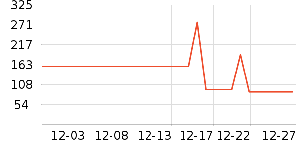 ��Ӥ����ͯ���¿���ʷ�۸�