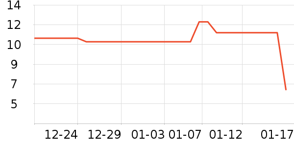 �ϱ��ɻ���ʷ�۸�