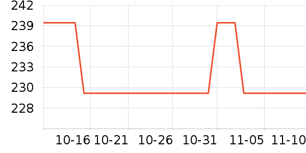 ������ʳ������ʷ�۸�