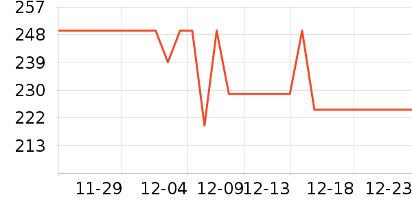 Ŧ��¼������ʷ�۸�