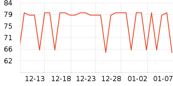 ���������/���������ʷ�۸�