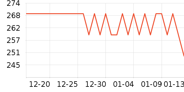 ʩ�͵½�����е��ʷ�۸�