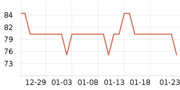 Intima˽��������ʷ�۸�