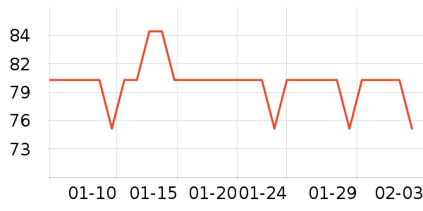 Intima˽��������ʷ�۸�