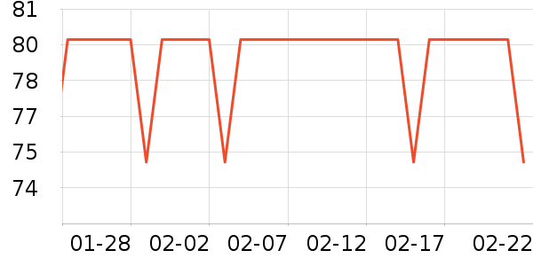 Intima˽��������ʷ�۸�