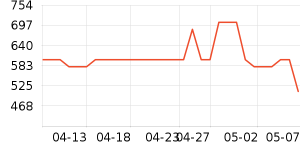 ����˼�ֻ������/��������ʷ�۸�