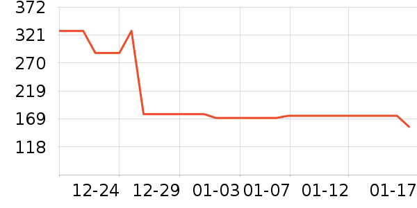 �ƴ�ά����/������/����п����ʷ�۸�