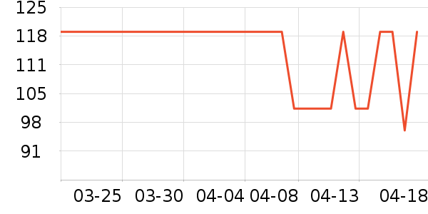 ����Ʒ���Լ�������ʷ�۸�