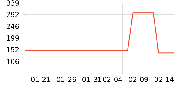 JEEP �����װ��ʷ�۸�