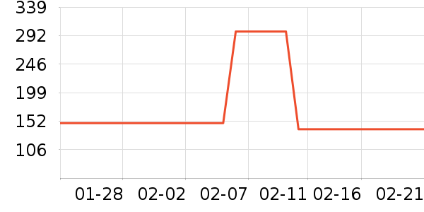 JEEP �����װ��ʷ�۸�