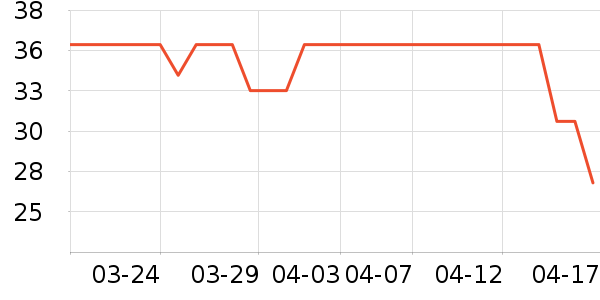 ���Ɑ��/ˮ��/ˮ����ʷ�۸�