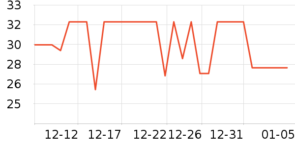 ���޼�������ʷ�۸�