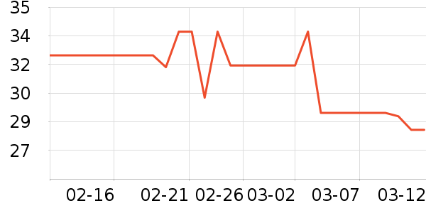 ���޼�������ʷ�۸�