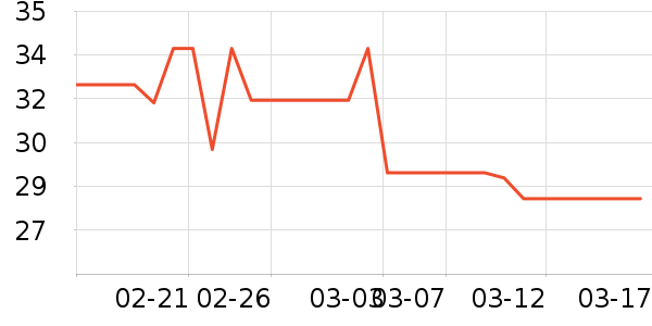 ���޼�������ʷ�۸�