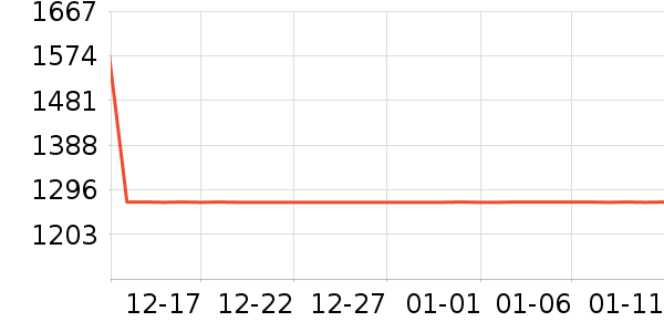 ˮ�Ǵ�Ʒ���� ��ʷ�۸�