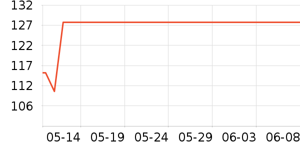 �ȿ���˷���ʷ�۸�