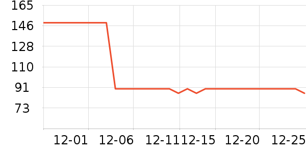 ����������ͯ����/������ʷ�۸�