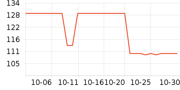 ��֮���и�װ��ʷ�۸�