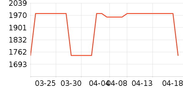 ţ�п���ʷ�۸�