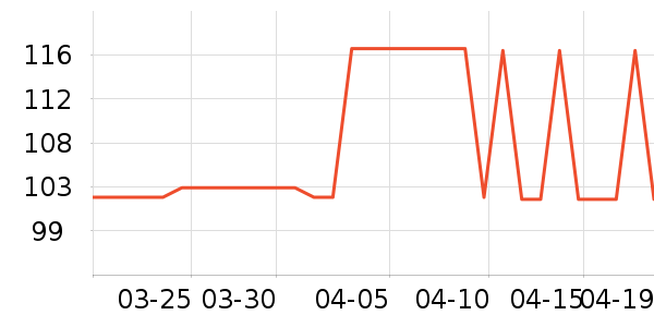 ��³��������ʷ�۸�