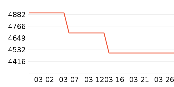 ̨��������ʷ�۸�