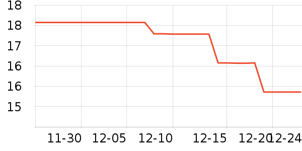 �����ȿ���/�̲���ʷ�۸�