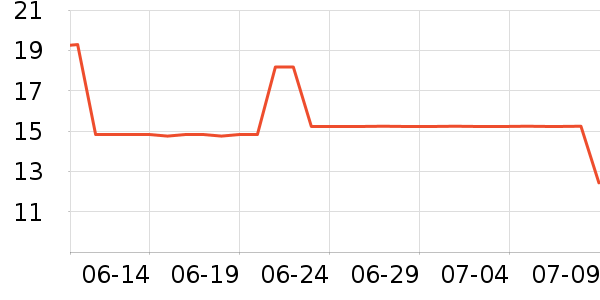 �¶�������/�̲�/������ʷ�۸�