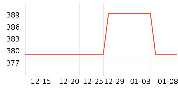 �����������������ʷ�۸�