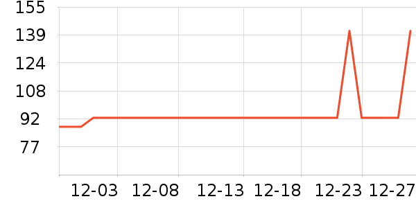 ���������������ʷ�۸�