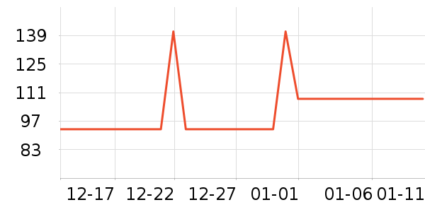 ���������������ʷ�۸�