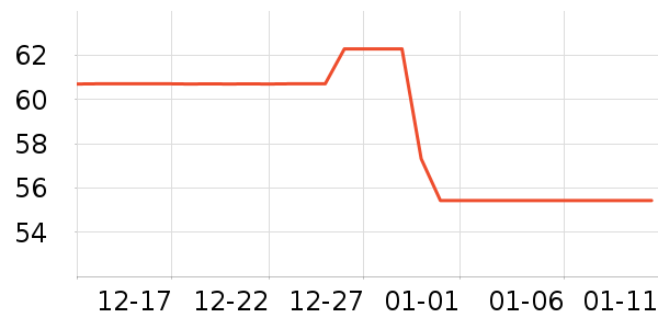 ��������ԡ¶��ʷ�۸�