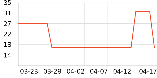 ü��/ü��/ü����ʷ�۸�