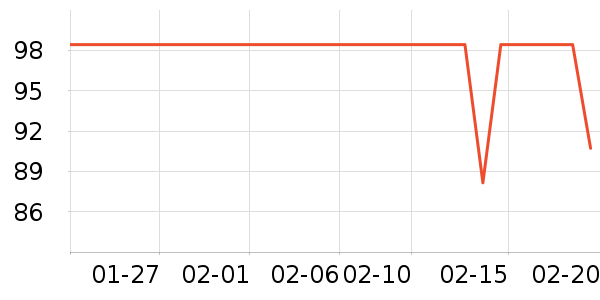 ������ҵ�����̷���ʷ�۸�