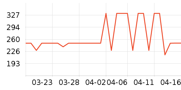 ������Ӥ���̷���ʷ�۸�