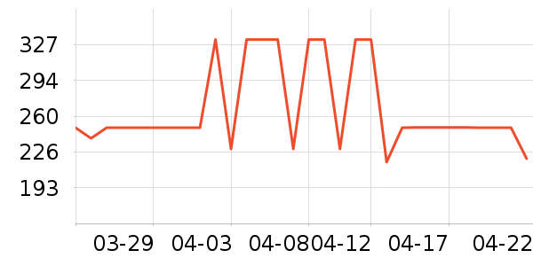 ������Ӥ���̷���ʷ�۸�