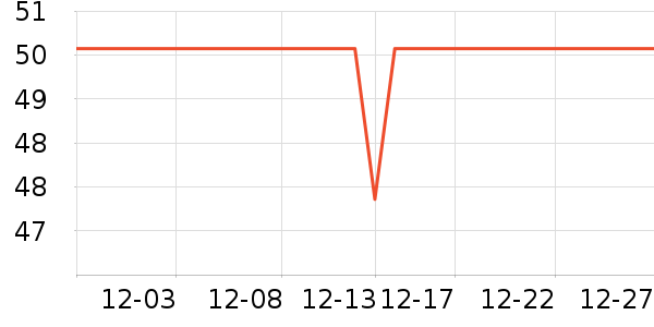 �����ʼǱ������ʷ�۸�