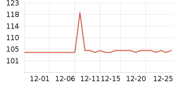 zeze����Ҿ���Ʒ��ʷ�۸�