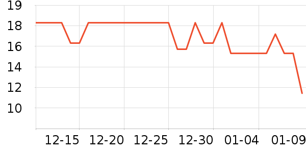 �ٲ�ζ����Ʒ��ʷ�۸�