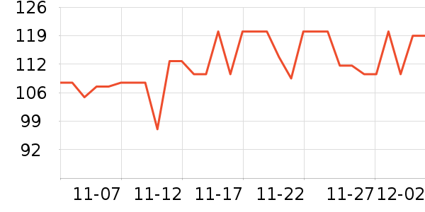 ��ʿ��ơ����ʷ�۸�