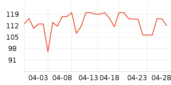 ��ʿ��ơ����ʷ�۸�