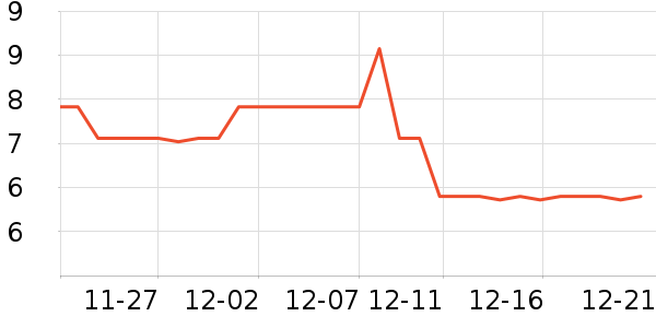 ���������������ʷ�۸�