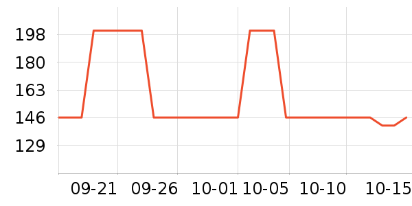 ŵ����Ӥ���̷���ʷ�۸�