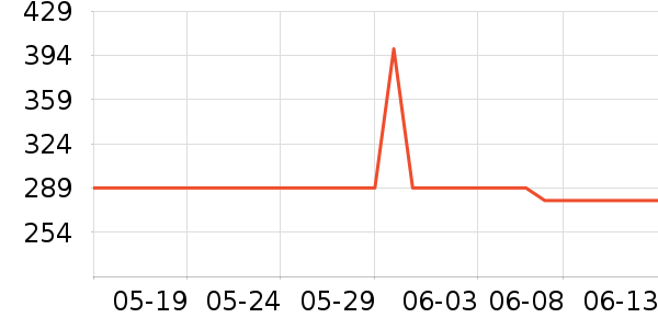 �ղ�����ʪ����ʷ�۸�