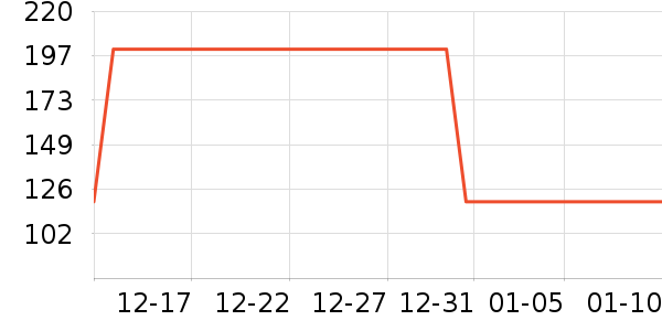 ŵ����Ӥ���̷���ʷ�۸�