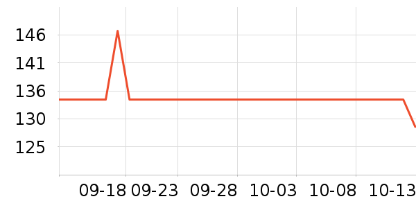 ŵ����Ӥ���̷���ʷ�۸�