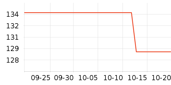 ŵ����Ӥ���̷���ʷ�۸�