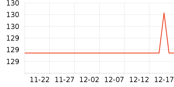 ǰ���߼�����ʷ�۸�