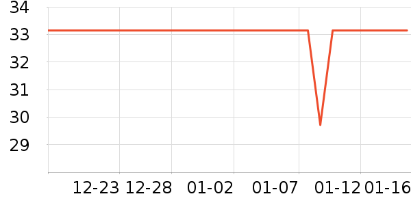 ������˴�����Ʒ��ʷ�۸�